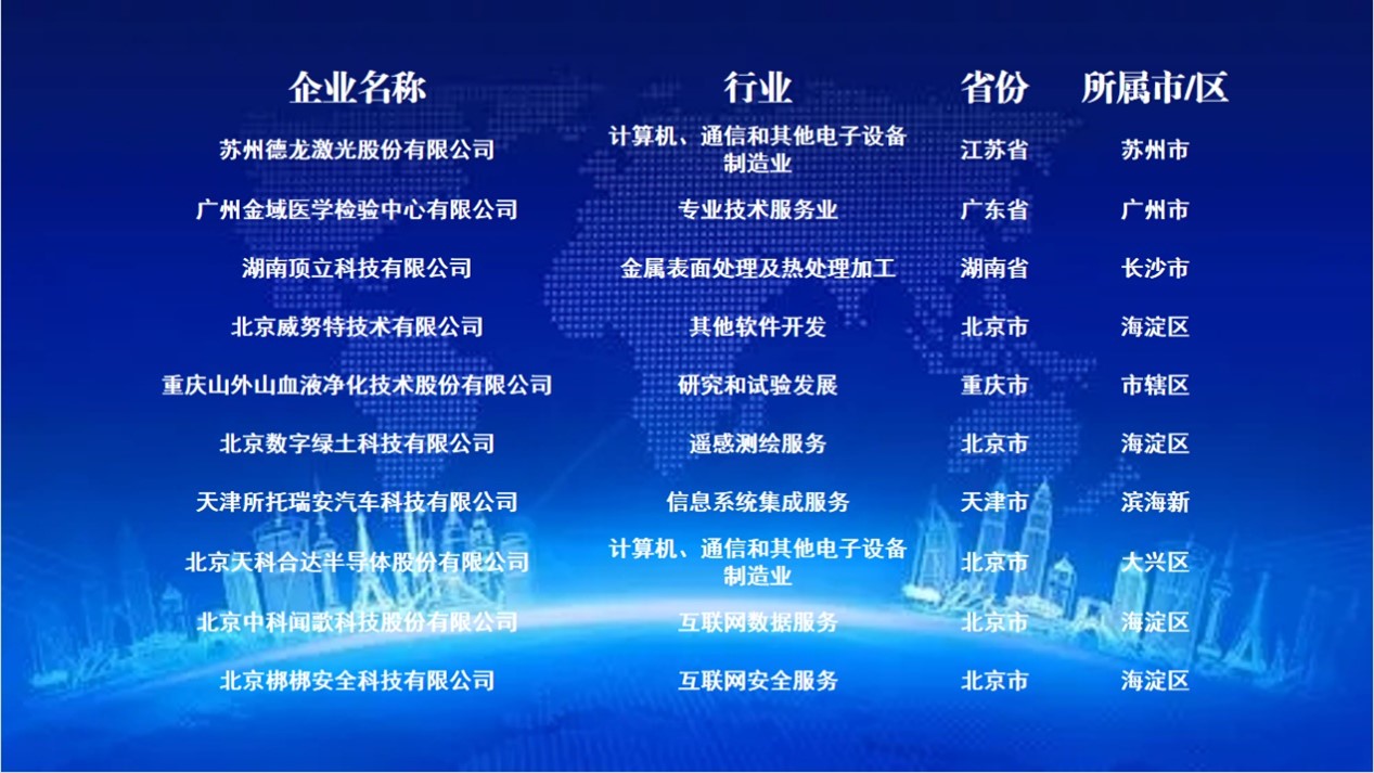 榜单1.jpg