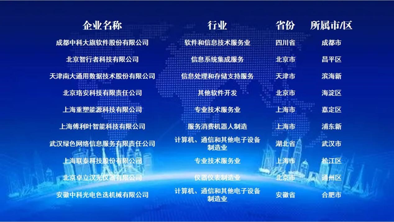榜单2.jpg