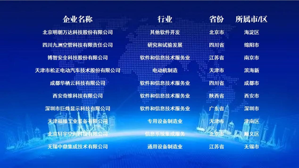 榜单3.jpg