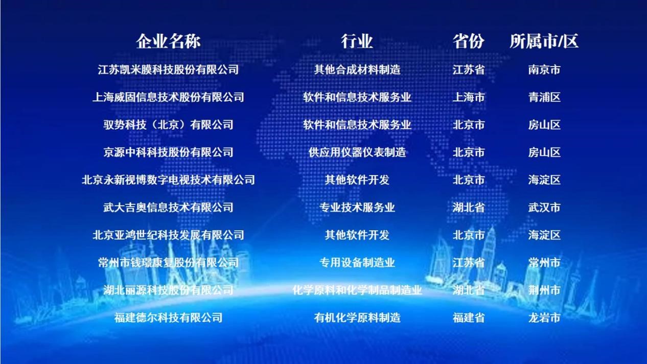 榜单4.jpg