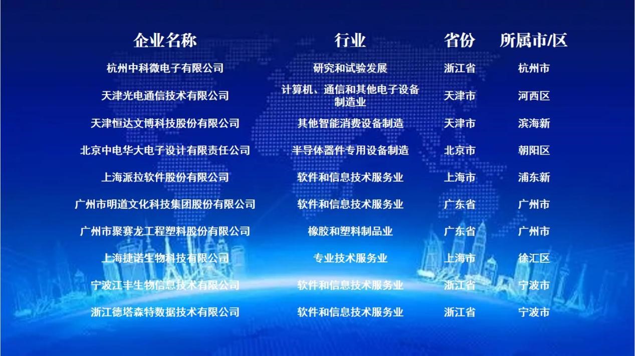 榜单7.jpg