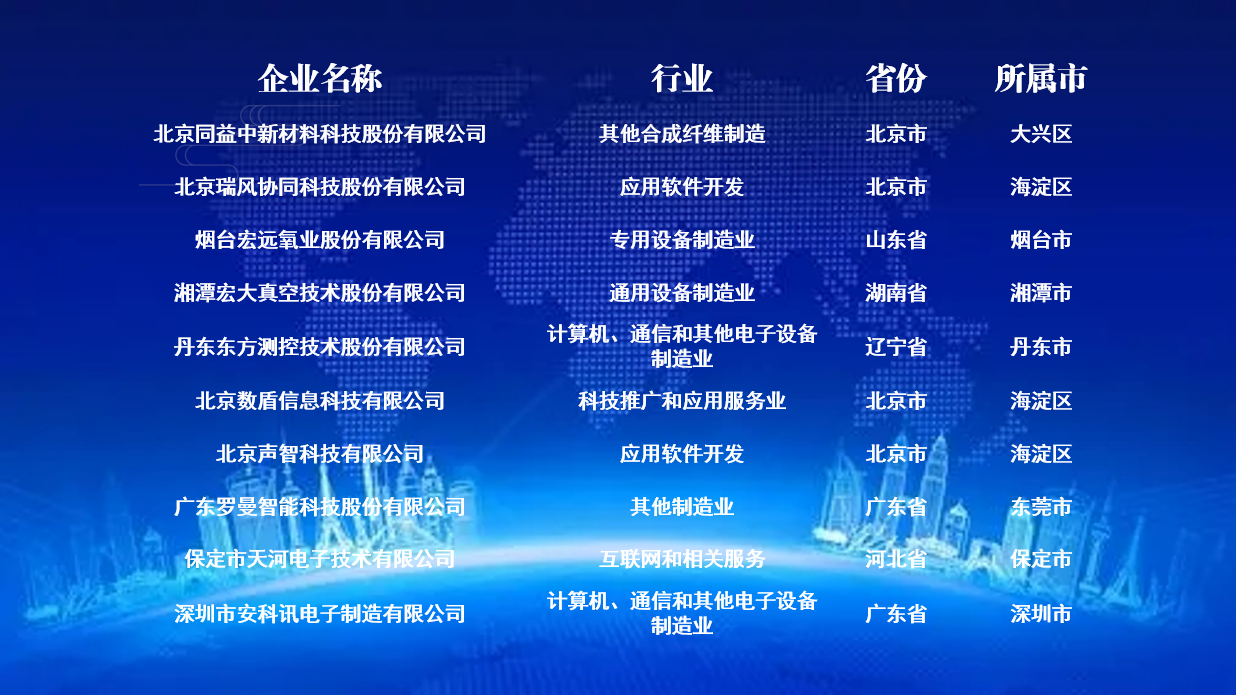 榜单10.png
